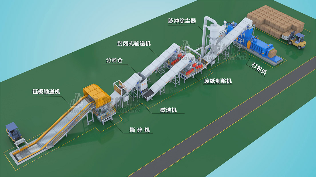 废纸板撕AK（中国
