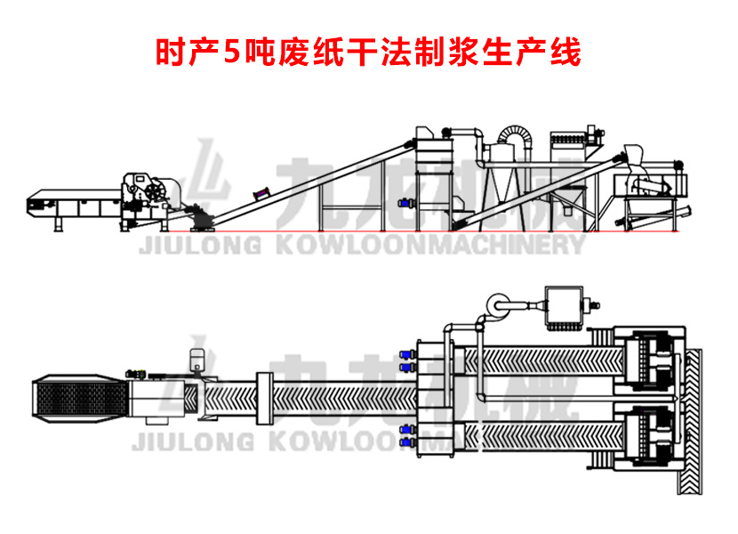 废纸板撕AK（中国