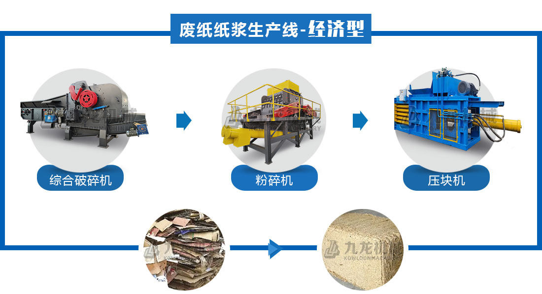 纸箱破AK（中国